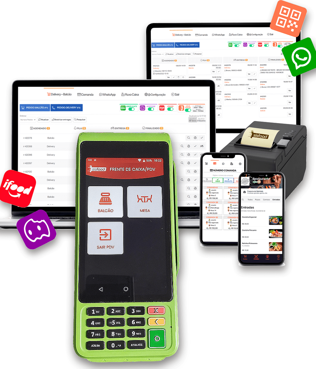 Sistema completo de gestão para restaurantes